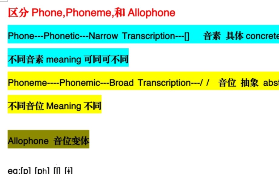 [图]音素，音位，音位变体区分|| 好巧，你也学语言学？