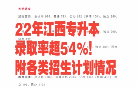 2022江西专升本录取率超54%!附各类招生计划情况哔哩哔哩bilibili