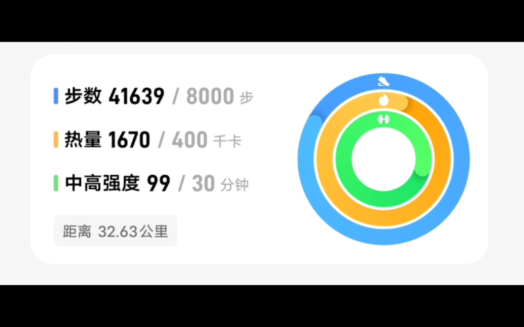 为了钱似掉,不!我要自由