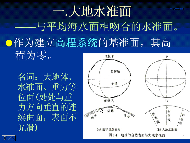 [图]【同济大学】测量学（全20讲）