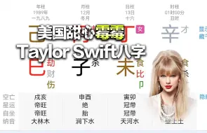 Download Video: 美国甜心霉霉Taylor Swift八字