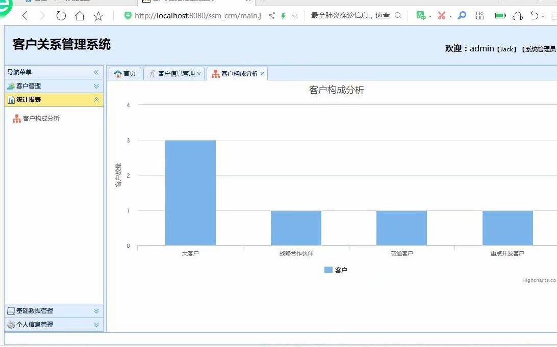 JSP基于SSM的客户关系管理系统设计毕业源码案例设计哔哩哔哩bilibili