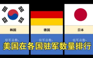 下载视频: 美国在各国驻军数量排行