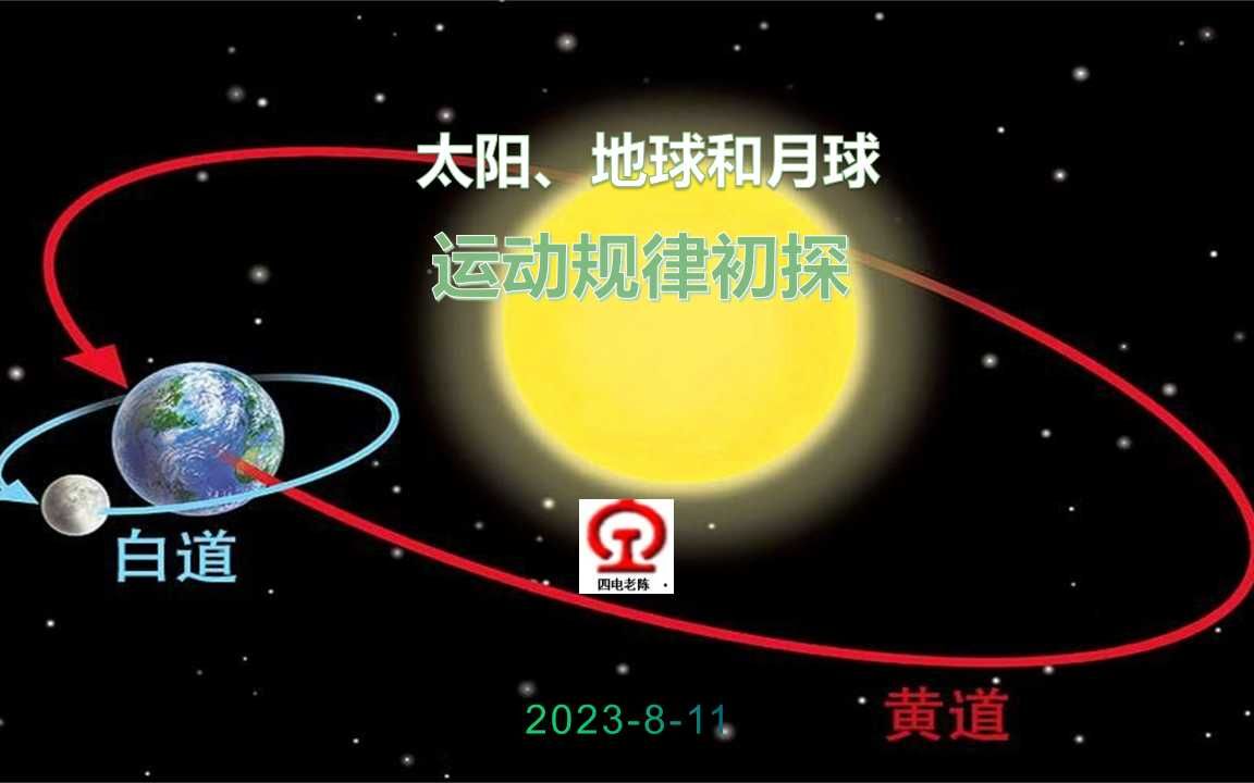 [图]太阳、地球和月亮运动规律初探