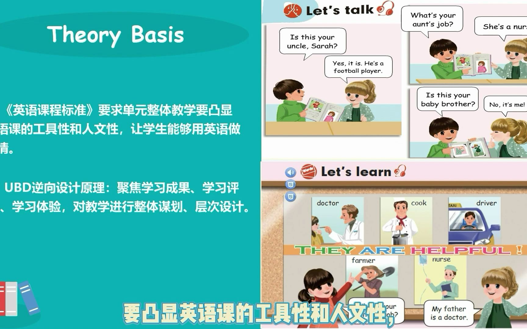 [图]人教版小学英语四年级上册 Unit6 Meet my familyPartB Let's talk& Let's learn说课