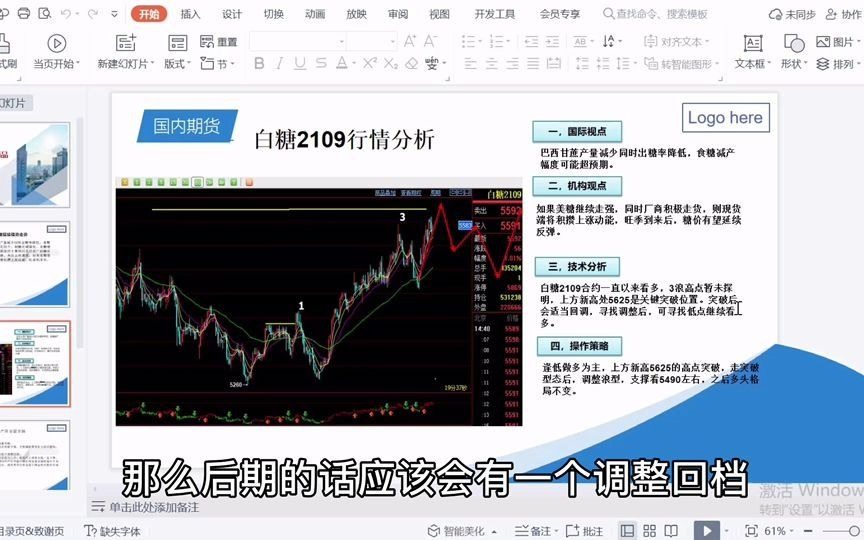 国内期货:白糖旺季到来,美糖延续强势走势!哔哩哔哩bilibili