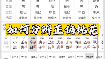 [图]如何看你的正缘何时来