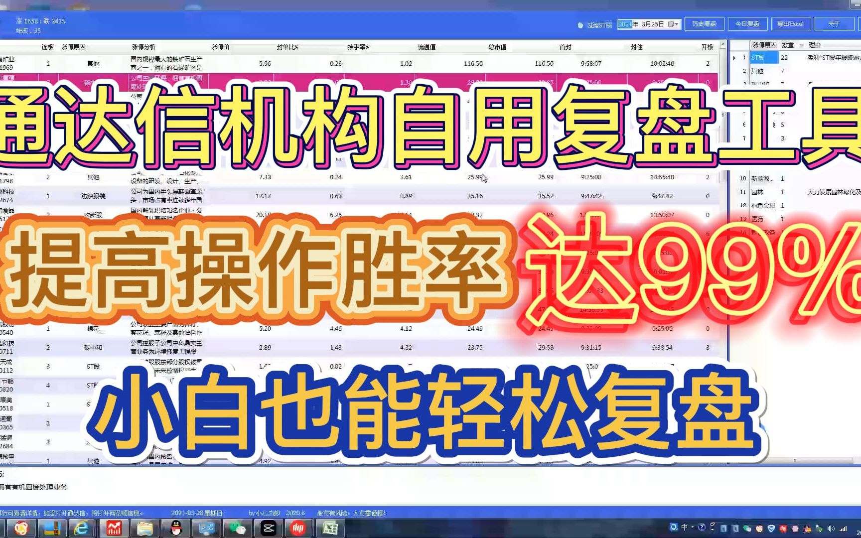 通达信【专业复盘】工具,小白也能轻松复盘,提高操作胜率!哔哩哔哩bilibili