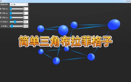 简单三角布拉菲格子哔哩哔哩bilibili