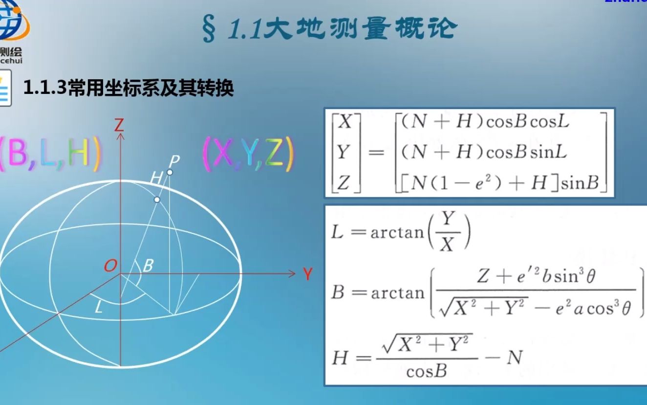 1.1大地测量概论 03哔哩哔哩bilibili