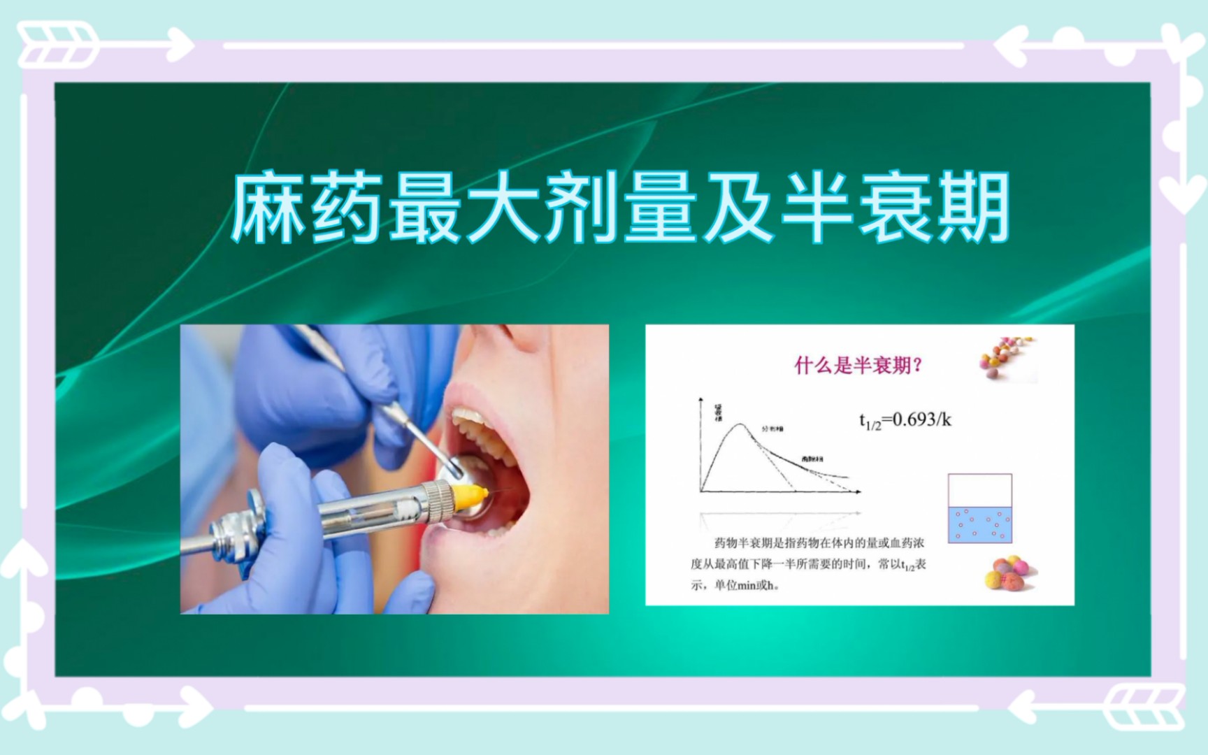 [口腔麻醉] 麻药使用的最大剂量及半衰期哔哩哔哩bilibili