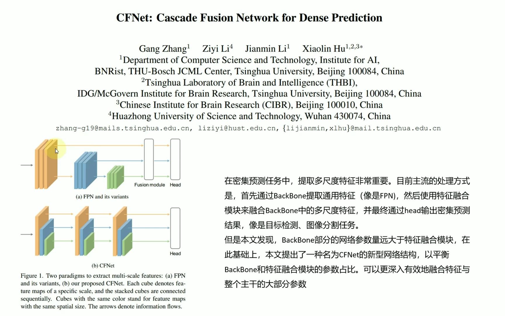 CFNeT:即插即用的多尺度融合方法哔哩哔哩bilibili