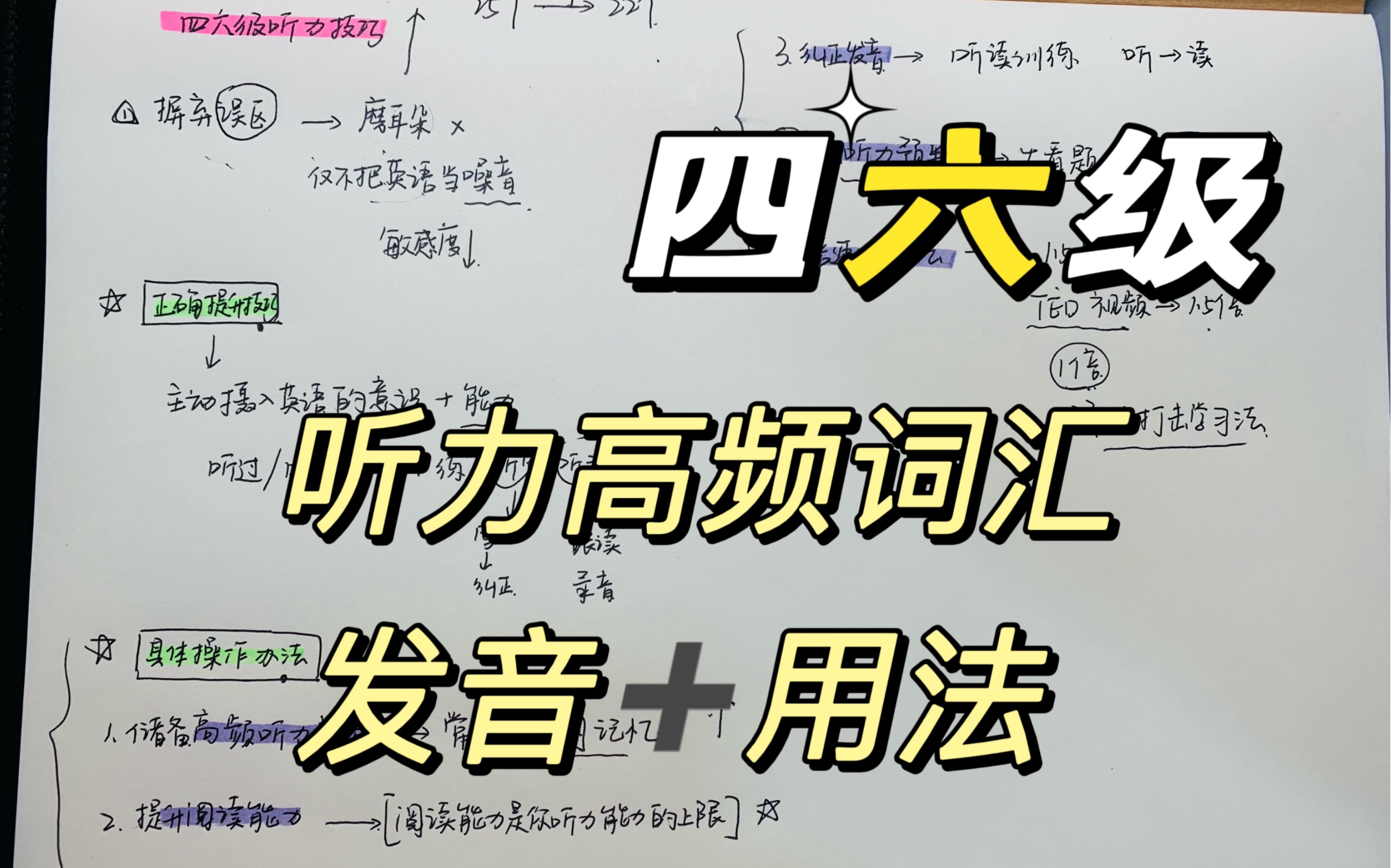 [图]【四六级】四六级听力高频词汇、发音和常考用法！掌握关键才能够真正吃透听力！