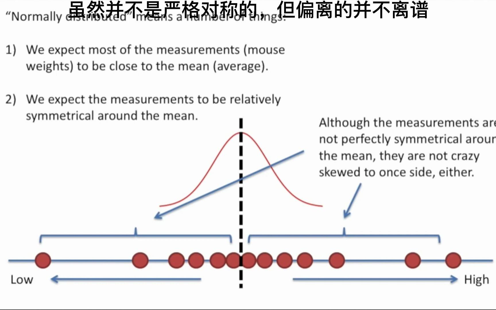 【机器学习】动画讲解最大似然估计哔哩哔哩bilibili