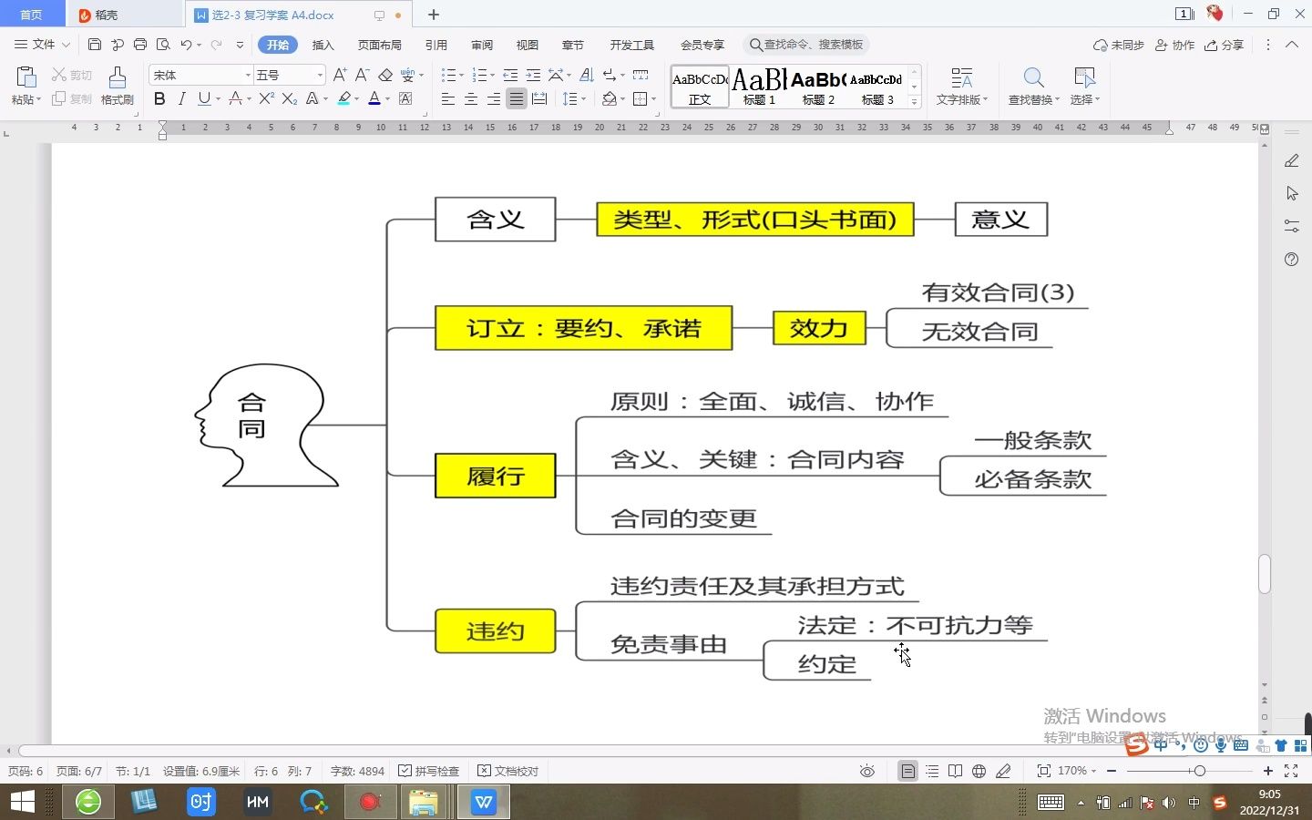 [图]选必2-3 第三课 订约履约 诚信为本 《法律与生活》高中政治