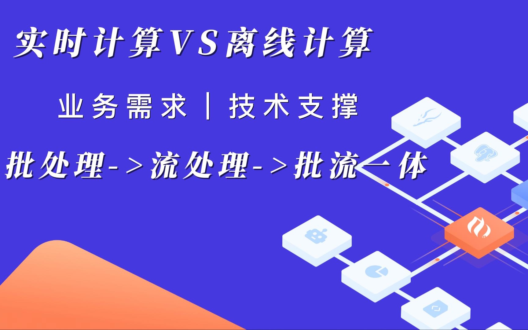 实时计算、离线计算;批处理、流处理、批流一体是啥?区别在哪?