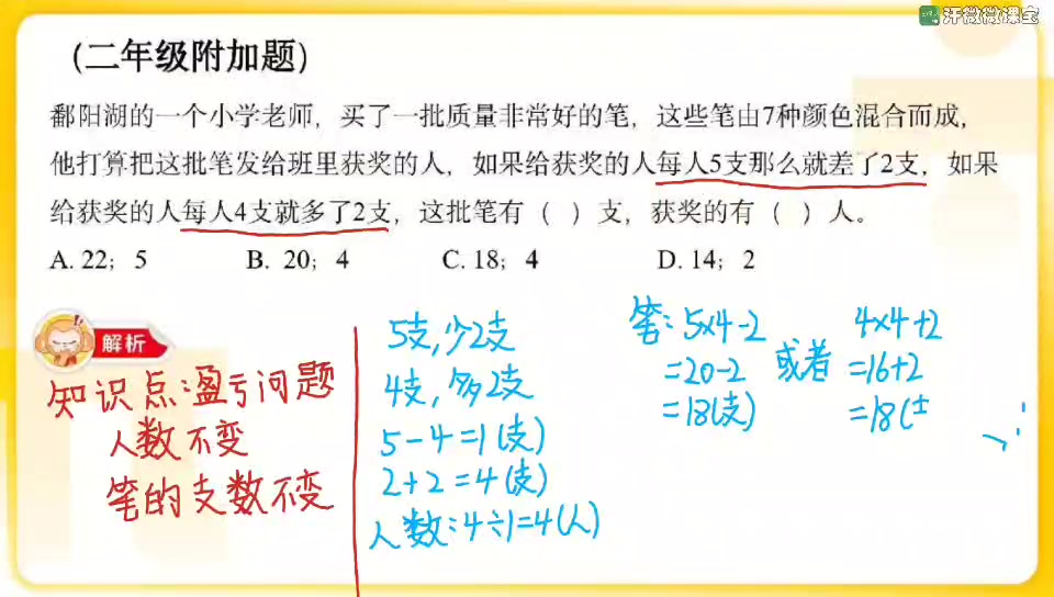 王雅宁小学数学哔哩哔哩bilibili