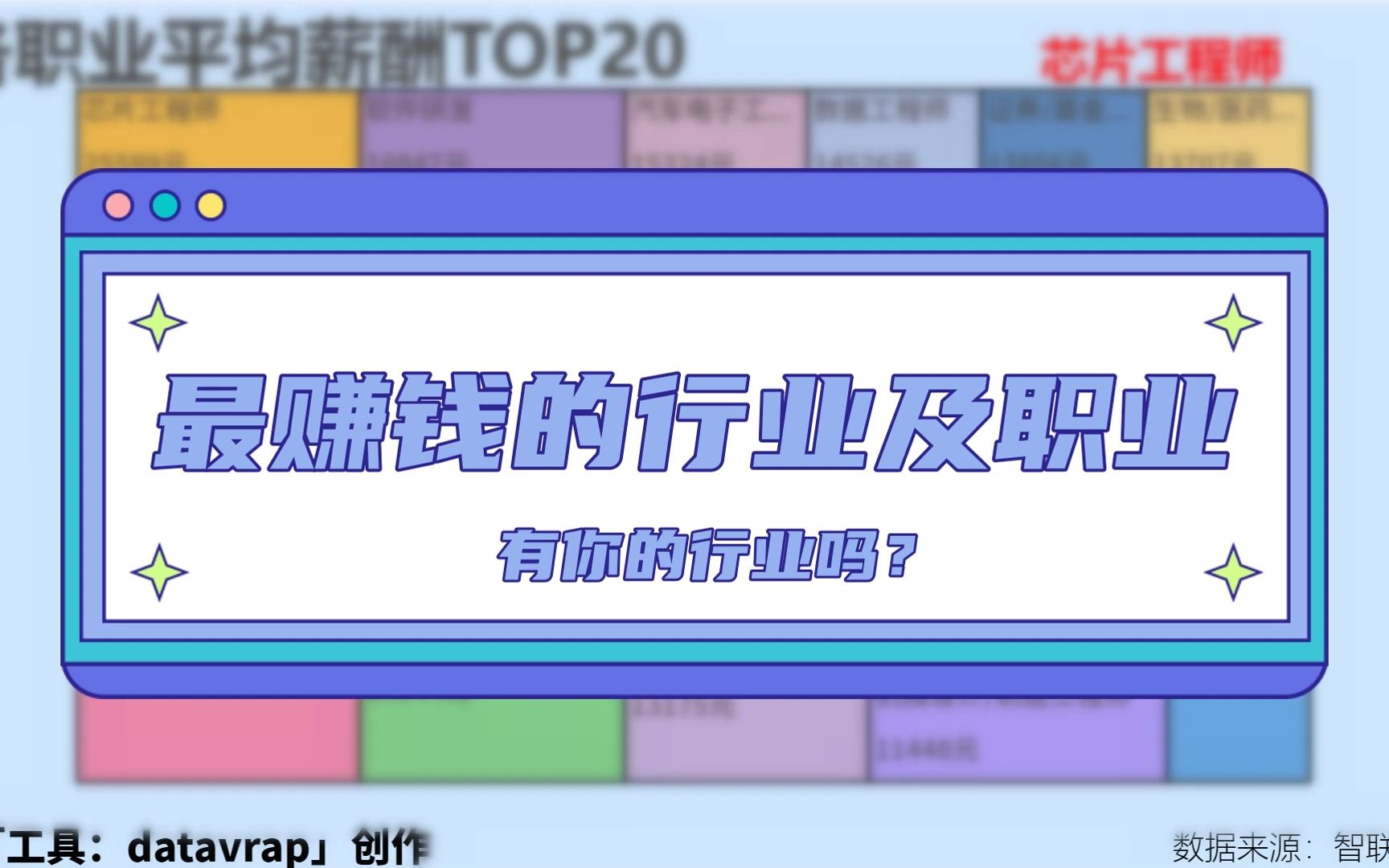 月入过万是什么水平:一季度20个行业招聘薪酬超1万,最高涨至2.5万!最赚钱的行业及职业 2023年第一季度各行业各职业平均薪酬TOP20【数据可视化】...