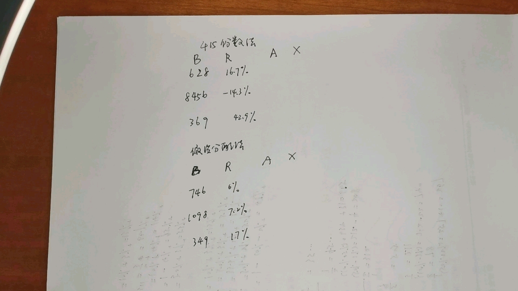 [图]【速算技巧之前期值、增长量】超强超实用公务员考试资料分析速算方法