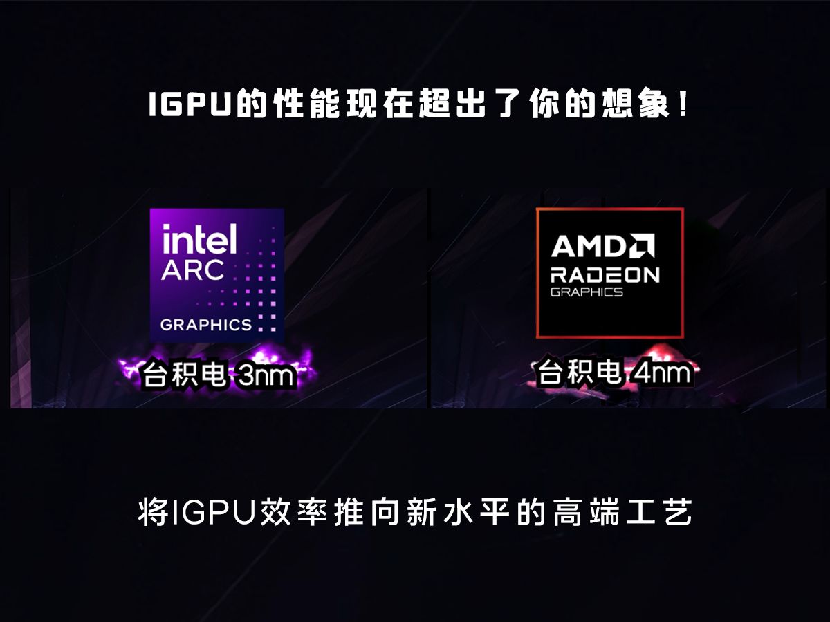 iGPU的性能现在超出了你的想象!