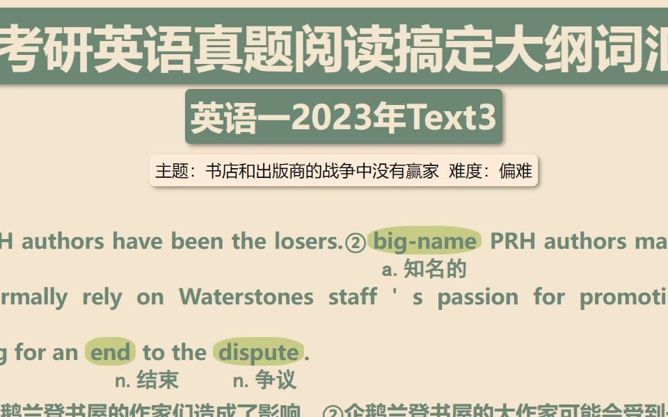 100篇真题阅读搞定5500词汇|考研英语一2023年Text3|真题带背|词汇标注|英文朗读哔哩哔哩bilibili