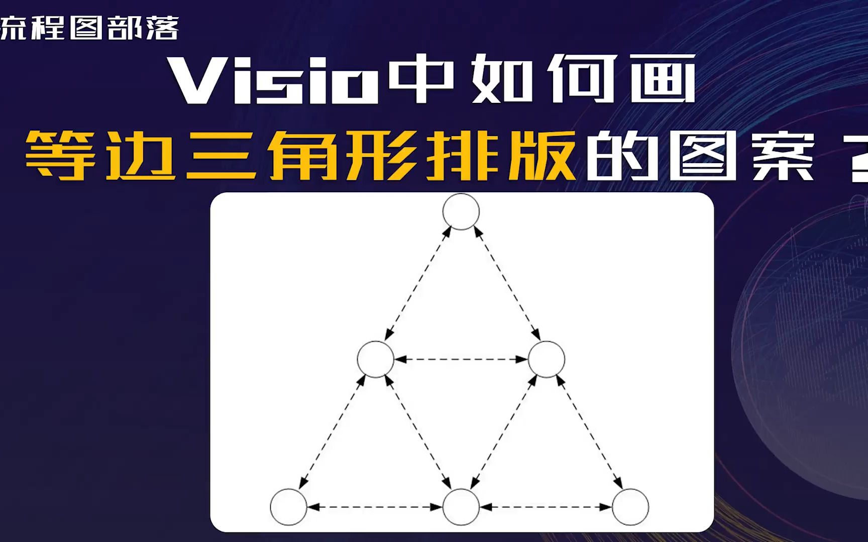 如何使用Visio画一个等边三角形排版的图案?哔哩哔哩bilibili