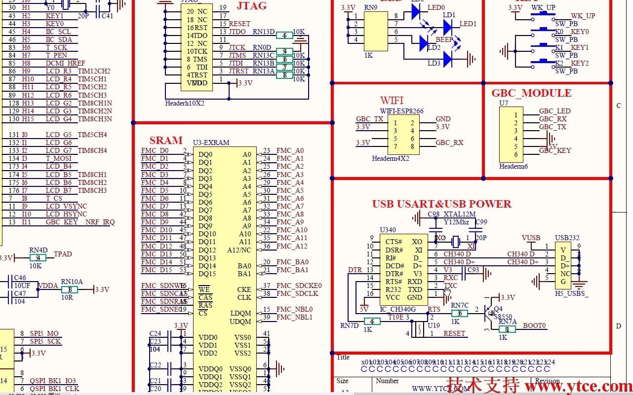 HAL基础实验视频703 stm32cubemx串口一通信例程STM32H743IIT6LEDKEYUSART1哔哩哔哩bilibili