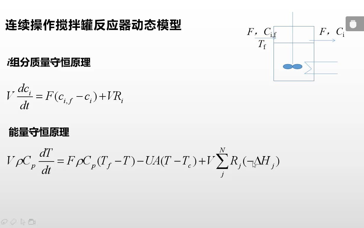 【一心想当网红的李老师】化工过程分析与合成动态模拟反应器03哔哩哔哩bilibili