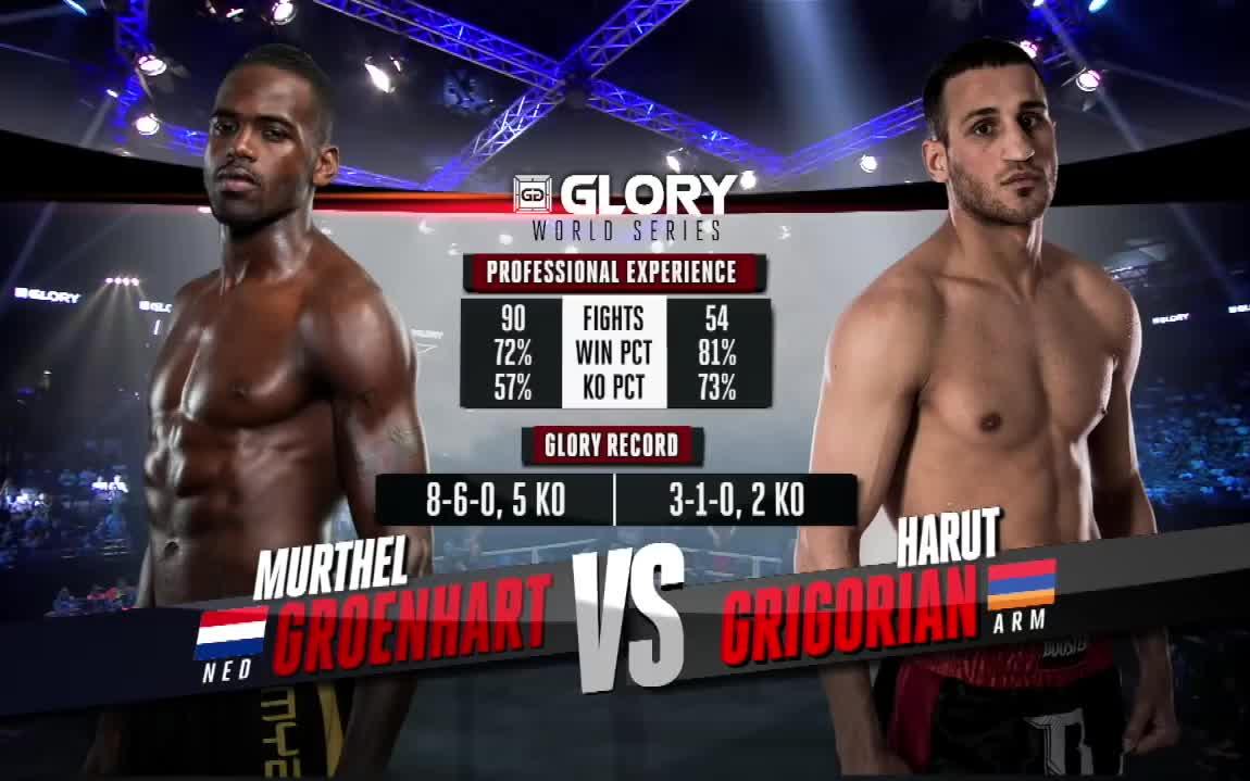 『野兽魔头二番战』穆塞VS哈鲁特 Murthel Groenhart vs. Harut Grigorian GLORY 42 Paris哔哩哔哩bilibili