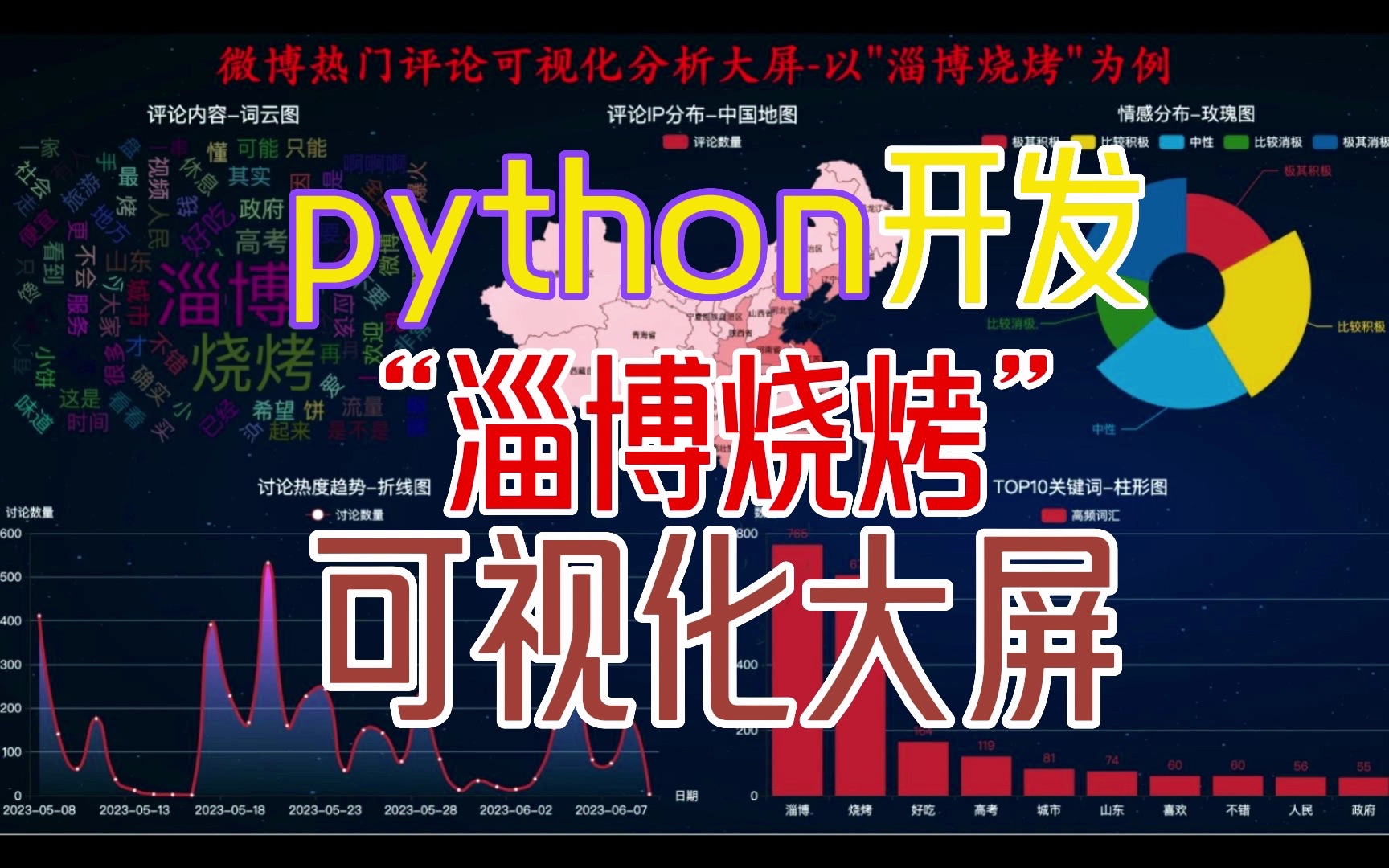 【爬虫+分析+可视化大屏】我用python开发了一个“淄博烧烤”可视化大屏,含:词云图、地图、玫瑰图、面积图、柱形图等哔哩哔哩bilibili