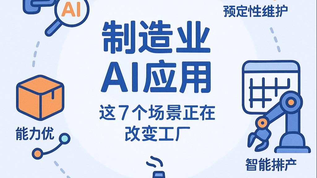 制造业AI应用,这7个场景正改变工厂