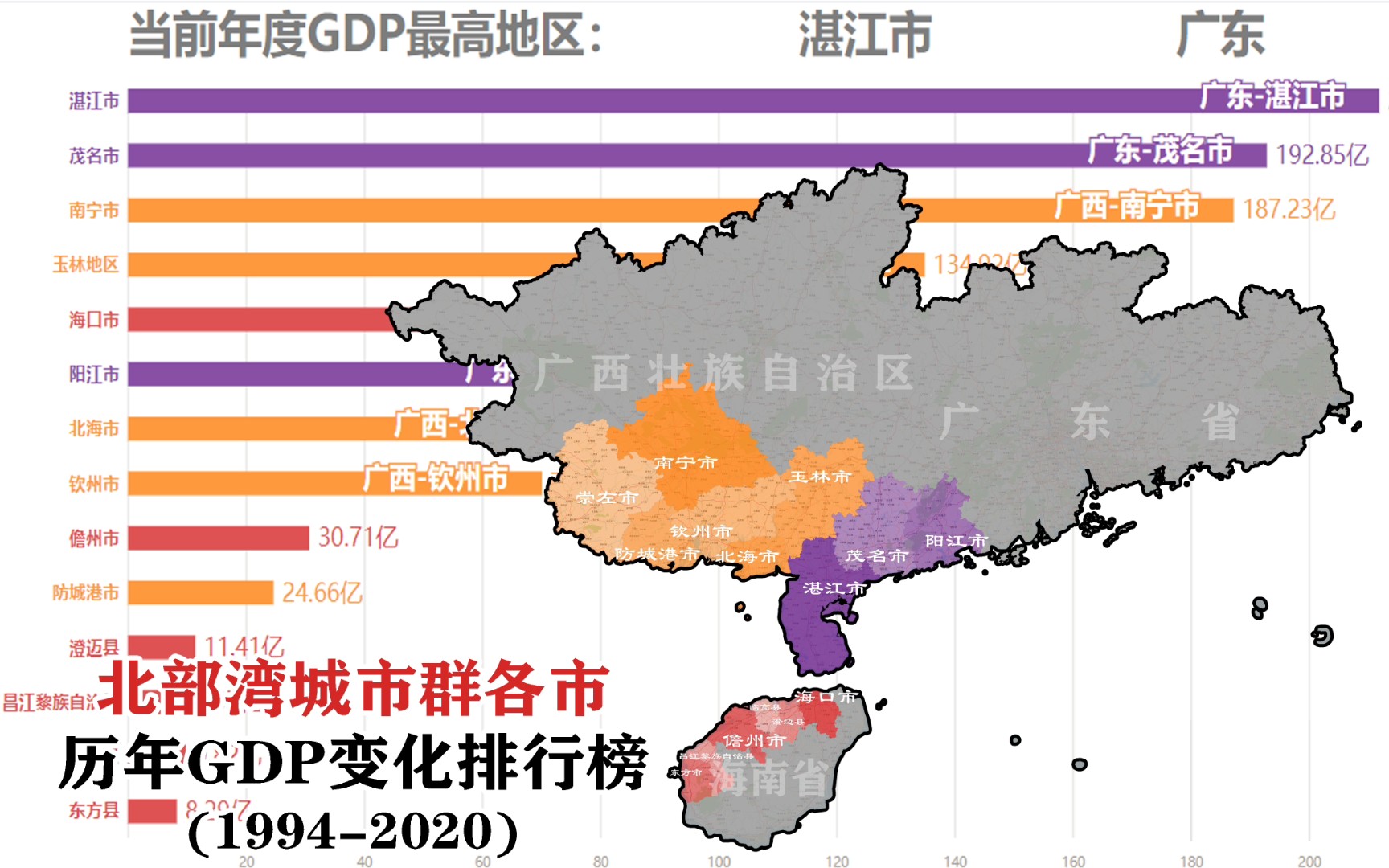 北部湾城市群哪个市GDP最强?北部湾城市群各市历年GDP变化排行榜(19942019)【数据可视化】哔哩哔哩bilibili