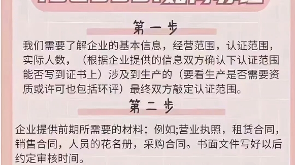 ISO9001:质量管理体系认证ISO14001:环境管理体系认证ISO45001:职业健康管理体系认证将这三个合称为三体系(又称三标)哔哩哔哩bilibili