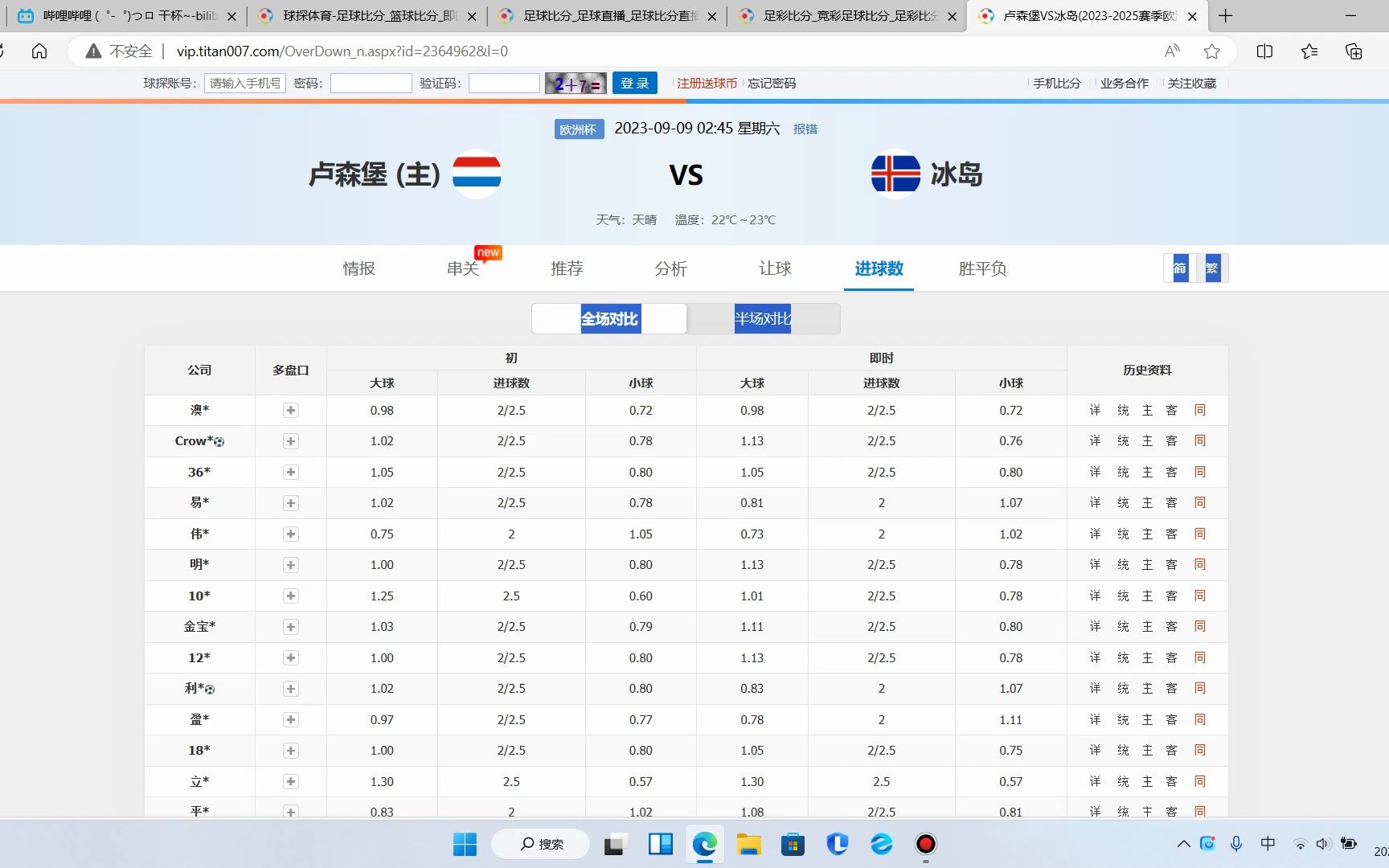 卢森堡vs冰岛,结合公司看法做出个人亚盘思路&大小球哔哩哔哩bilibili