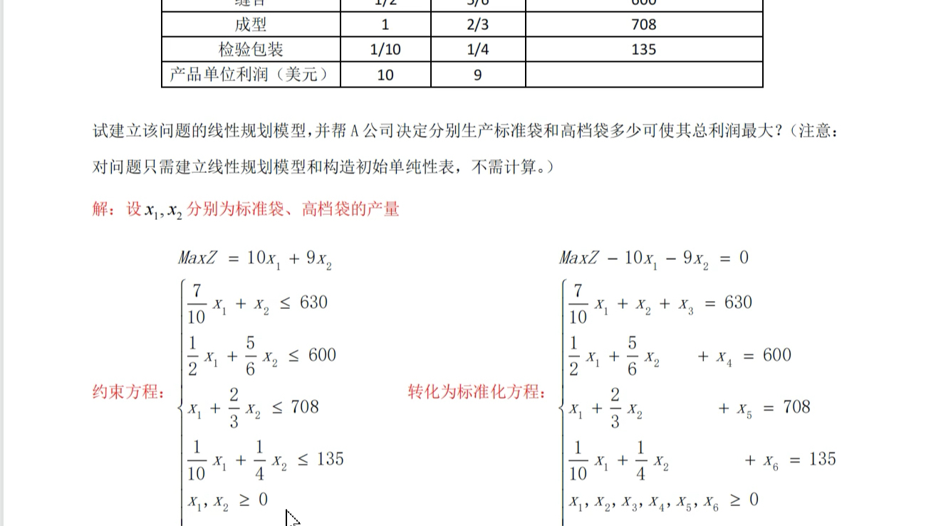 [图]自考工程管理管理数量方法【05058】之线性规划讲解