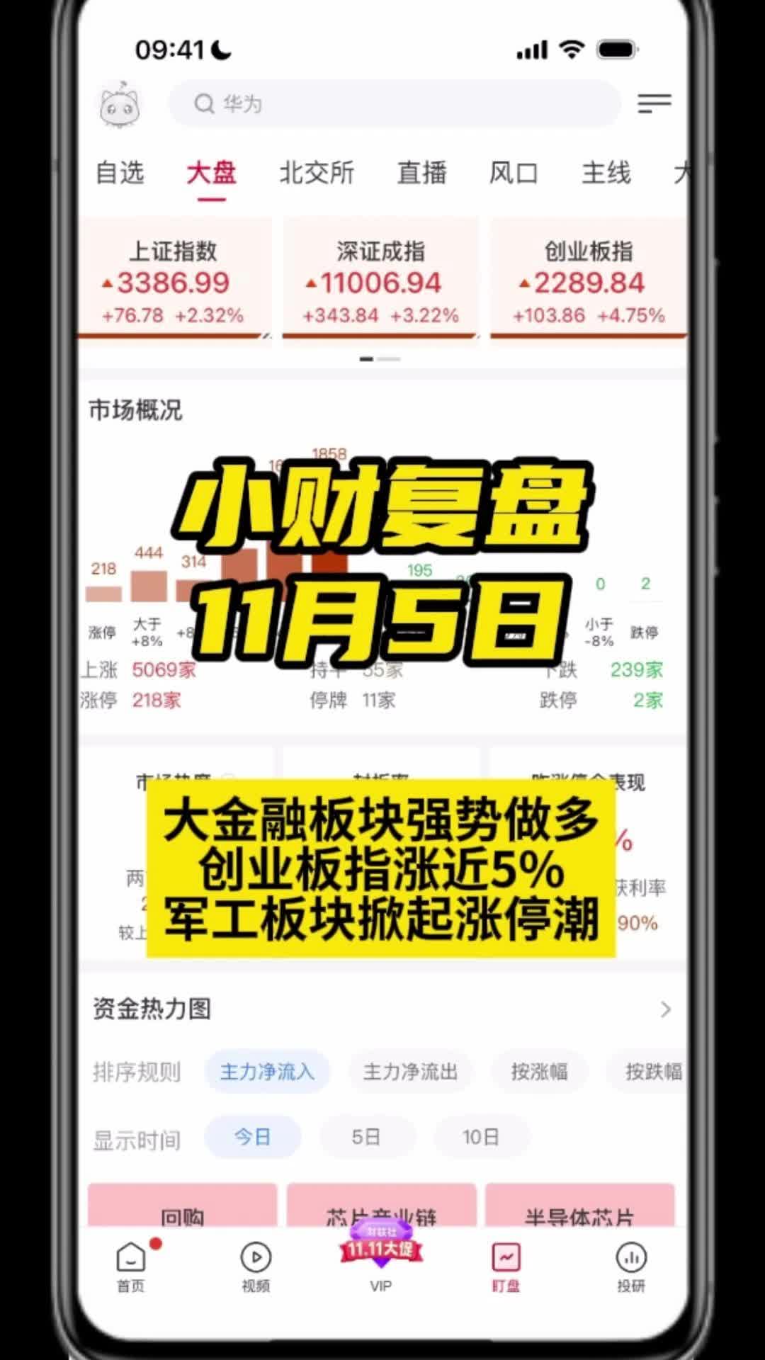 大金融板块强势做多 创业板指涨近5% 军工板块掀起涨停潮哔哩哔哩bilibili