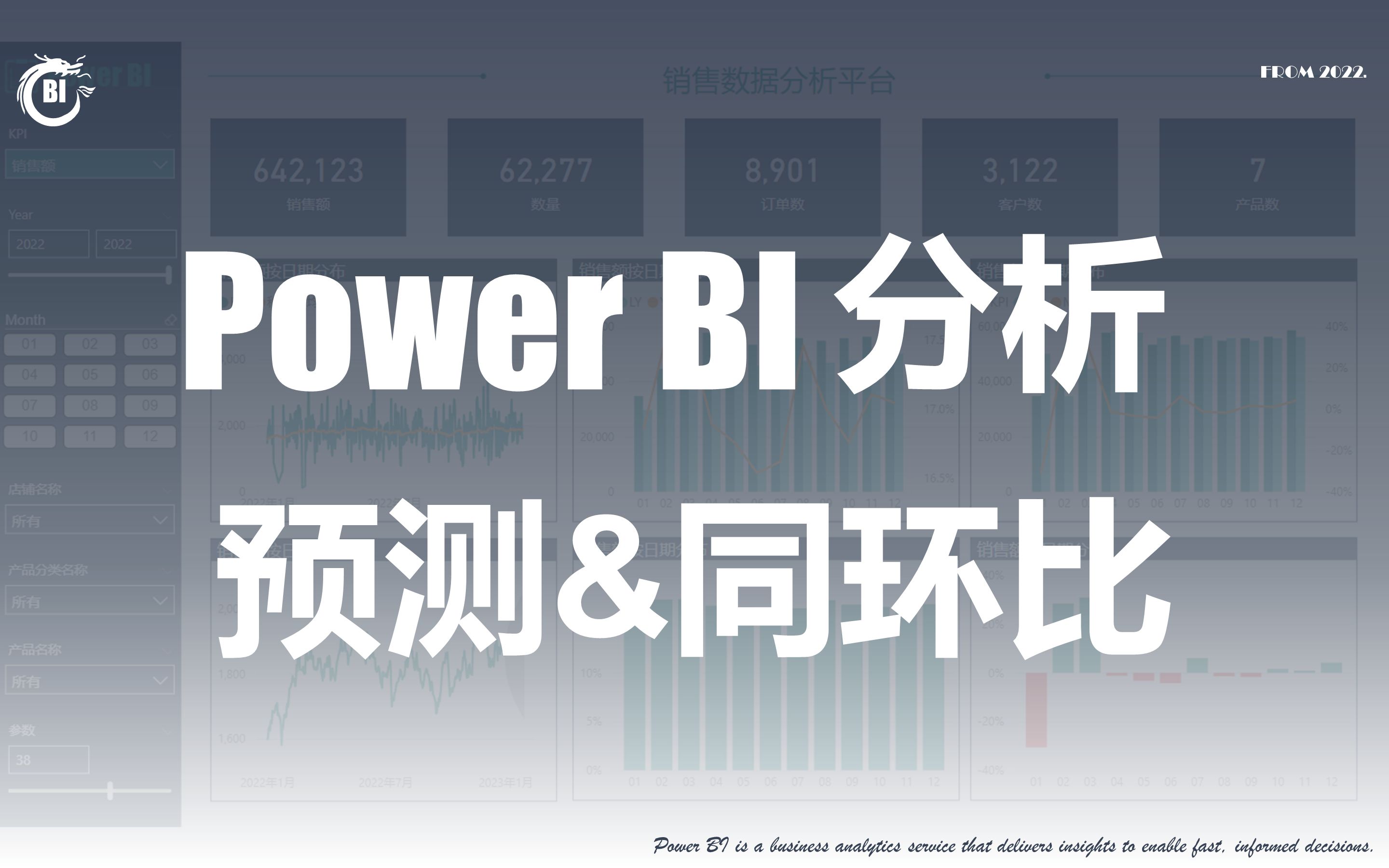 [图]Power BI的预测和同环比