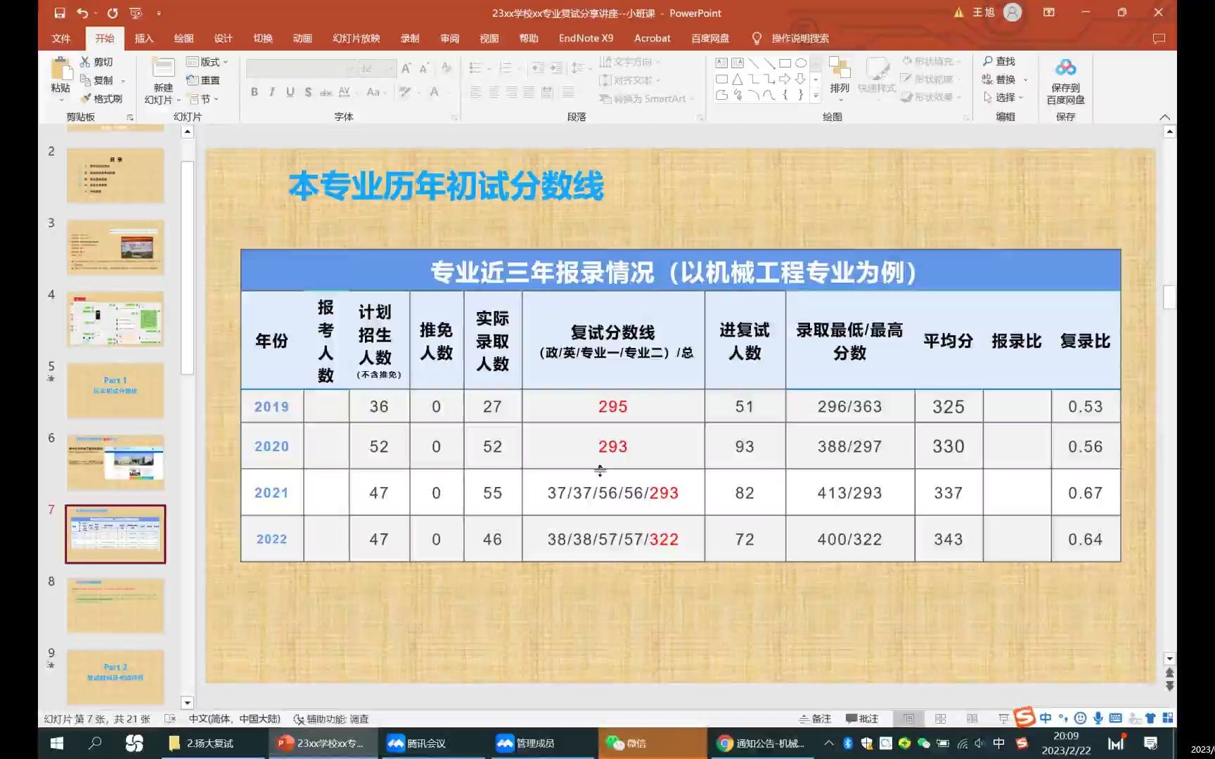 23扬州大学机械专业(包括材料力学)考研复试公益分享讲座哔哩哔哩bilibili