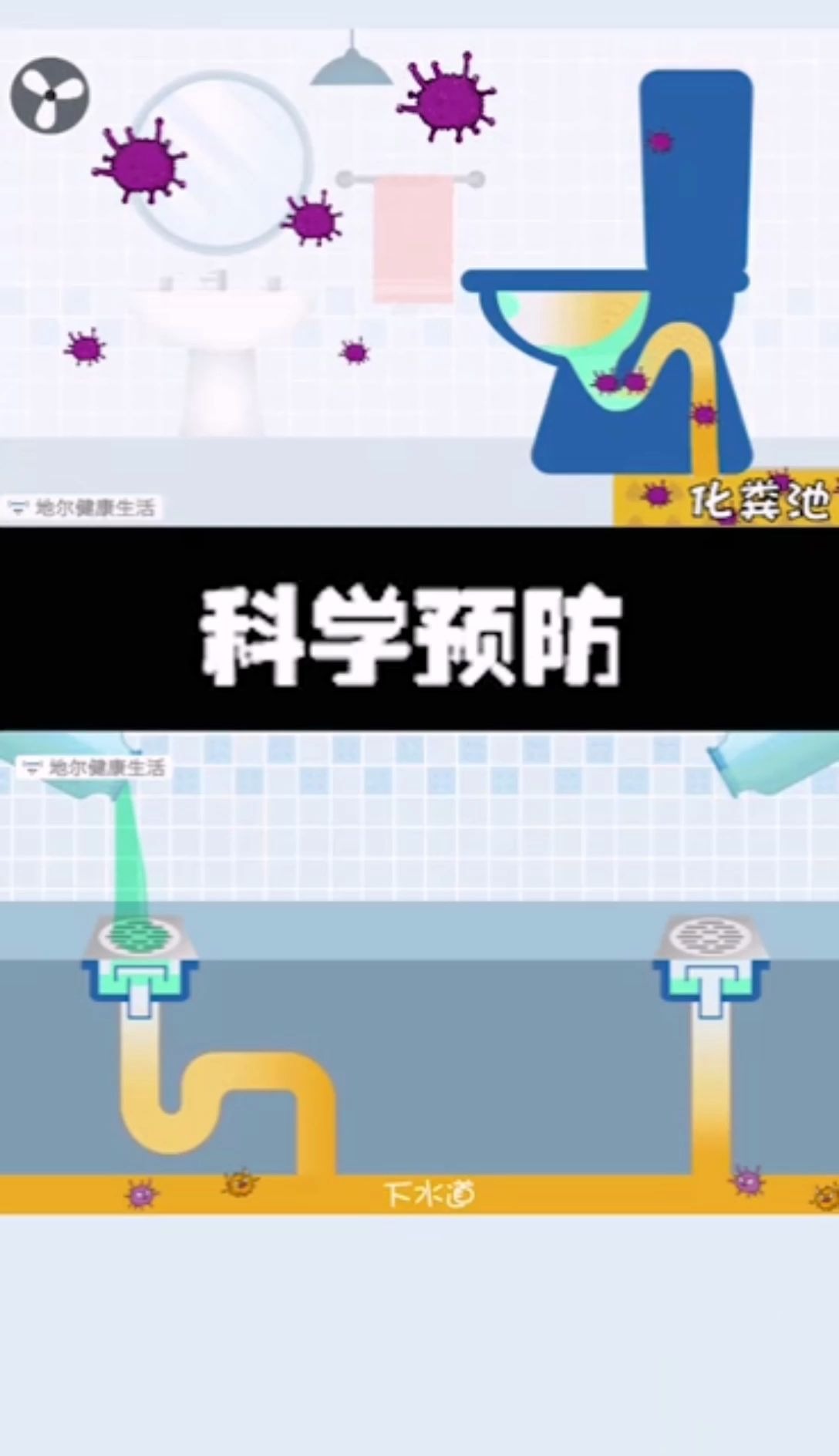 杜绝新冠病毒在下水道传播!!哔哩哔哩bilibili