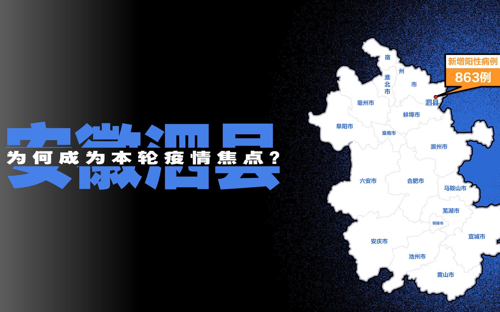 9天新增863例阳性,外溢江苏多地,安徽泗县为何成为疫情焦点?哔哩哔哩bilibili