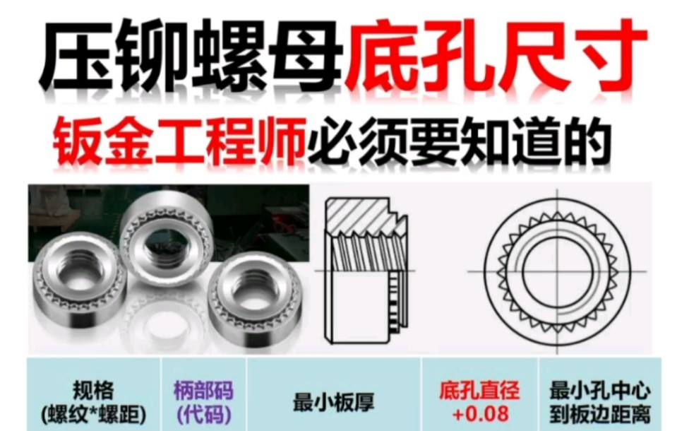 钣金压铆螺母底孔尺寸哔哩哔哩bilibili