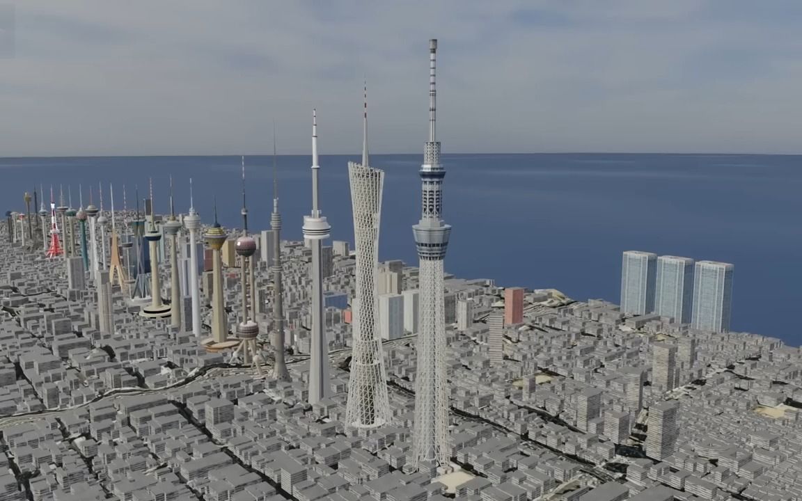 世界最高塔排名2023丨Tallest Towers in the World in 2023哔哩哔哩bilibili