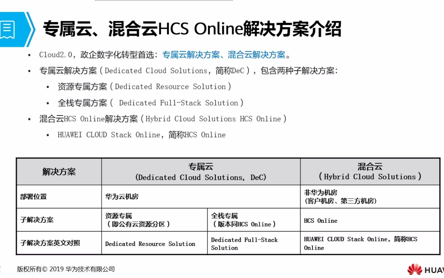 20.1 华为云专属云、混合云HCS Online解决方案介绍