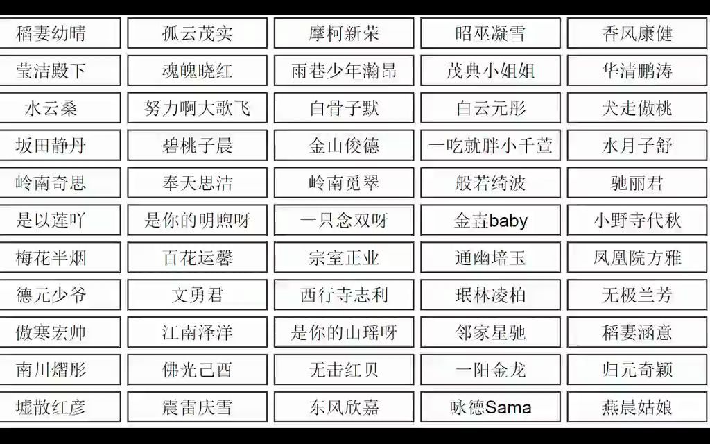 129网名昵称游戏名名字idqq网名微信昵称吃鸡网名男生网名个性网名qq