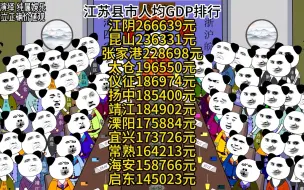 Download Video: 江苏县市人均收入排行榜