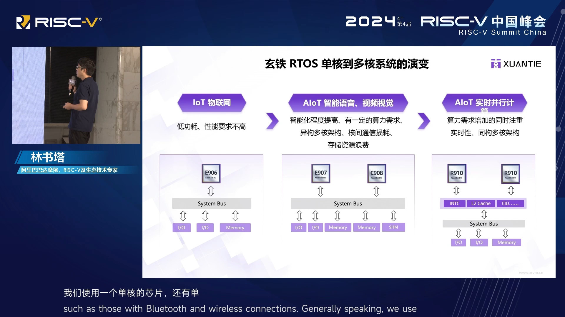 玄铁多核 RTOS 系统平台介绍  林书塔 (阿里巴巴达摩院 RISCV 及生态,技术专家)  2024 RISCV 中国峰会哔哩哔哩bilibili