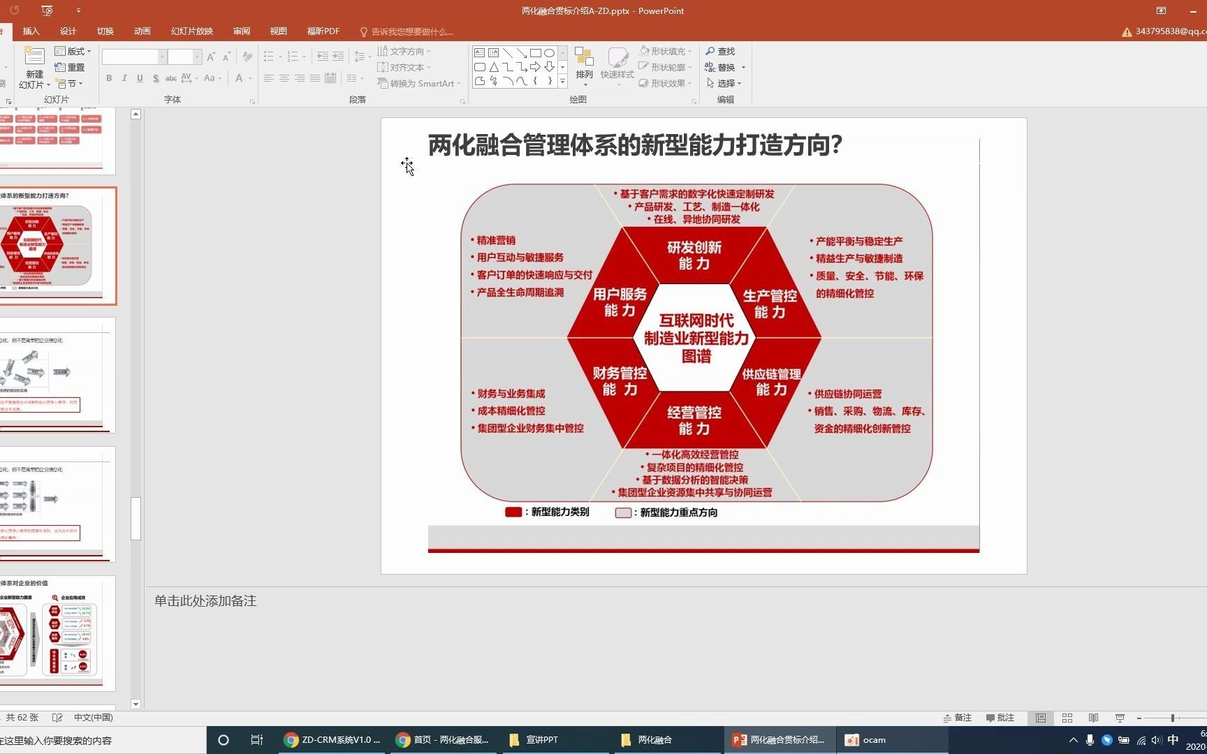 A002什么样的企业可以做两化融合哔哩哔哩bilibili