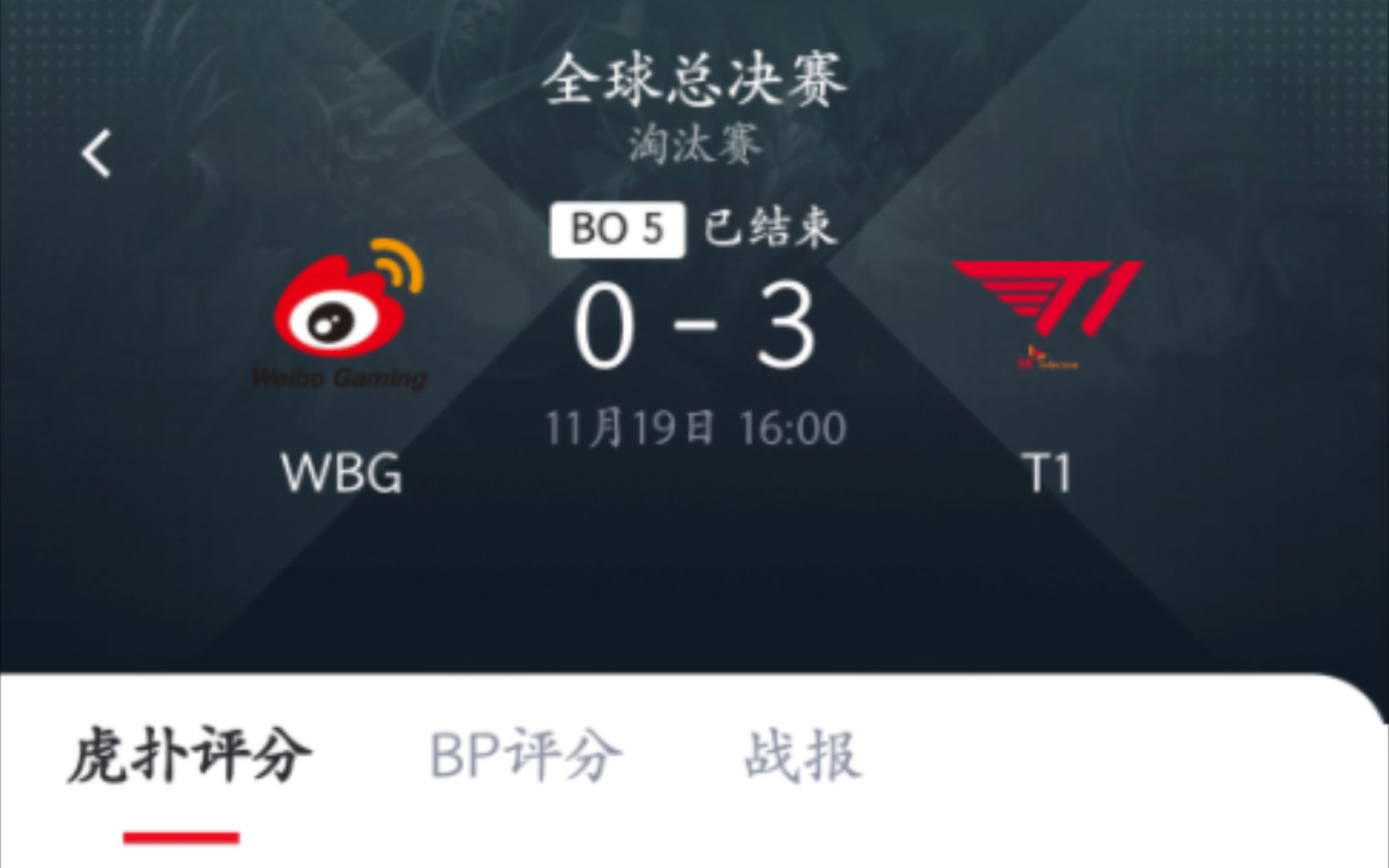 【虎撲評分】英雄聯盟 s13總決賽 wbg vs t1 0:3 賽後網友評論