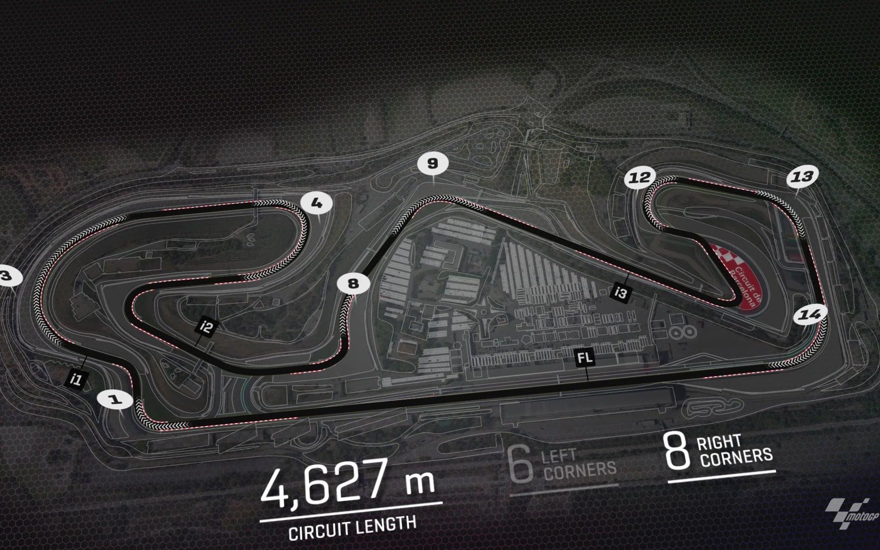 motogp加泰罗尼亚赛道单圈介绍