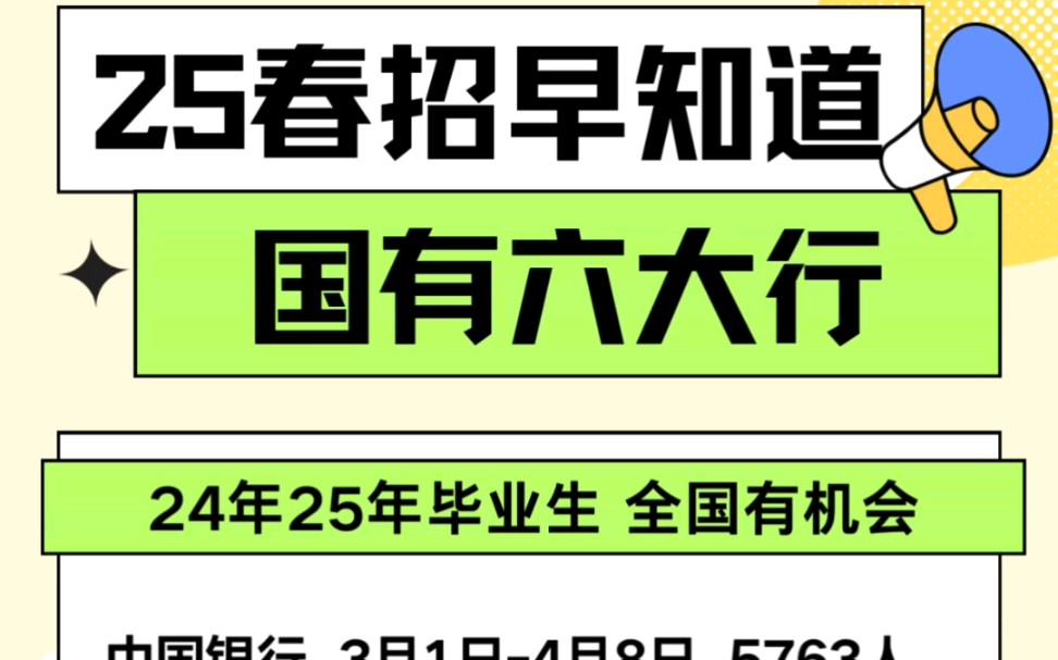 国有行春招早知道#国有六大行 #国有行 #应届生 #春招 #校招哔哩哔哩bilibili